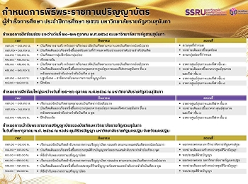เช็กด่วน! บัณฑิต SSRU ต้องรู้
ซ้อมวันไหน รับจริงวันไหน
เลขที่นั่งเท่าไหร่ เช็กเลยตอนนี้!